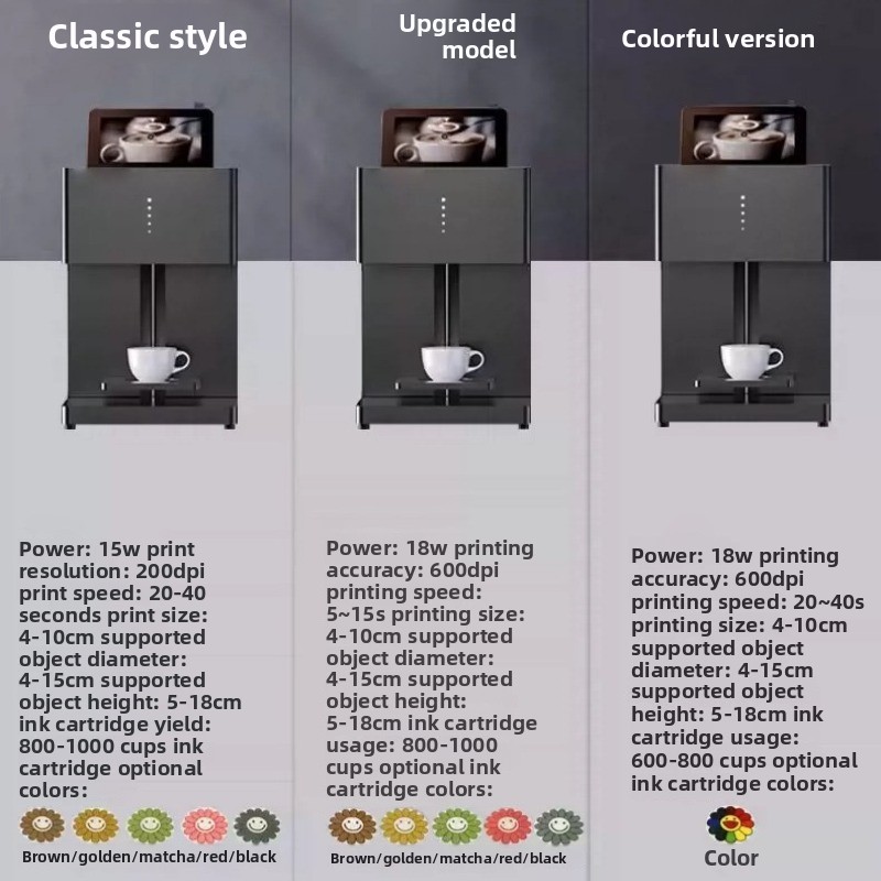 상업용 커피 자동 라떼 머신 고화질 라떼 프린팅 커피  - Commercial Printing Definition 리뷰 및 가격