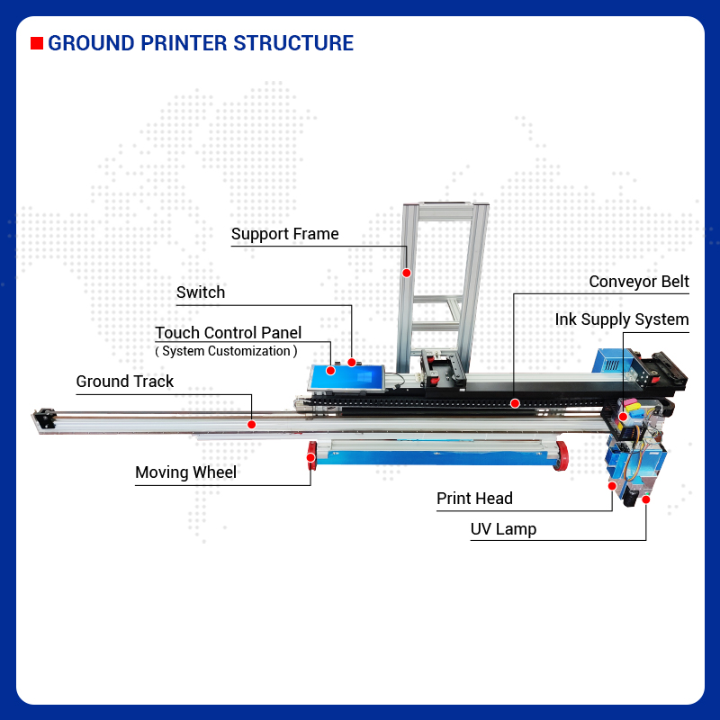 BK-UV256T 상업용 2-in-1 벽면 및 바닥 프 - Commercial Printing & Packaging Pvt Ltd 리뷰 및 가격